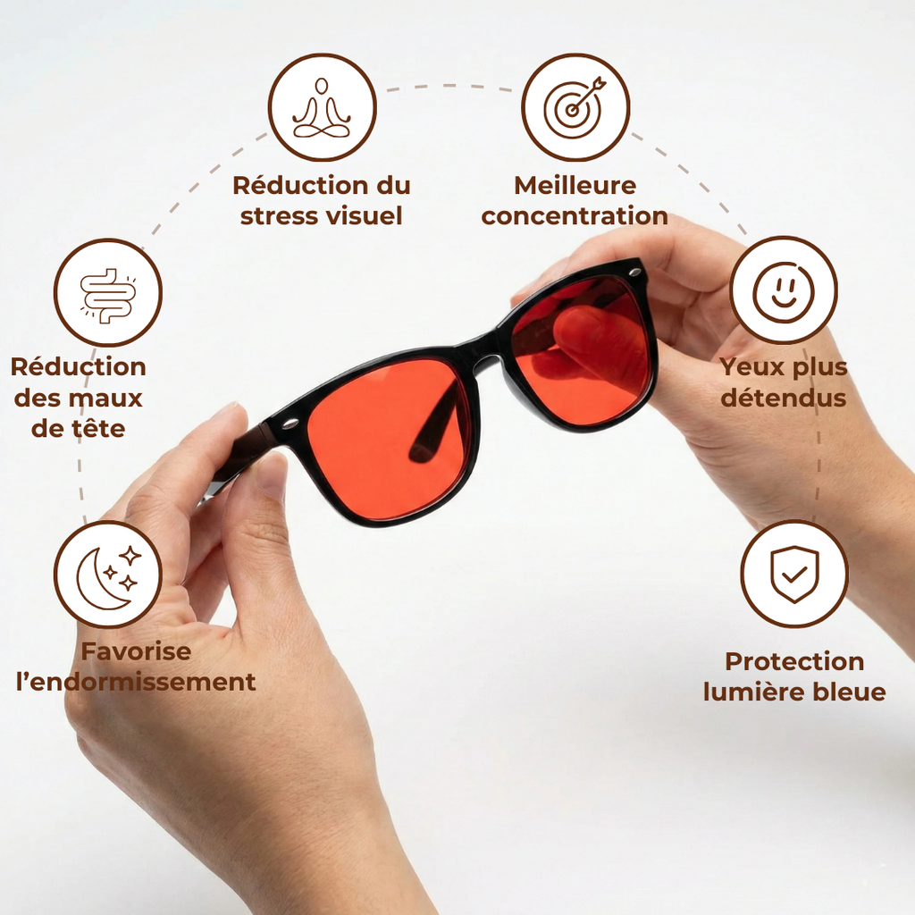 Arona BlueShield™ – Lunettes Anti-Lumière Bleue Premium