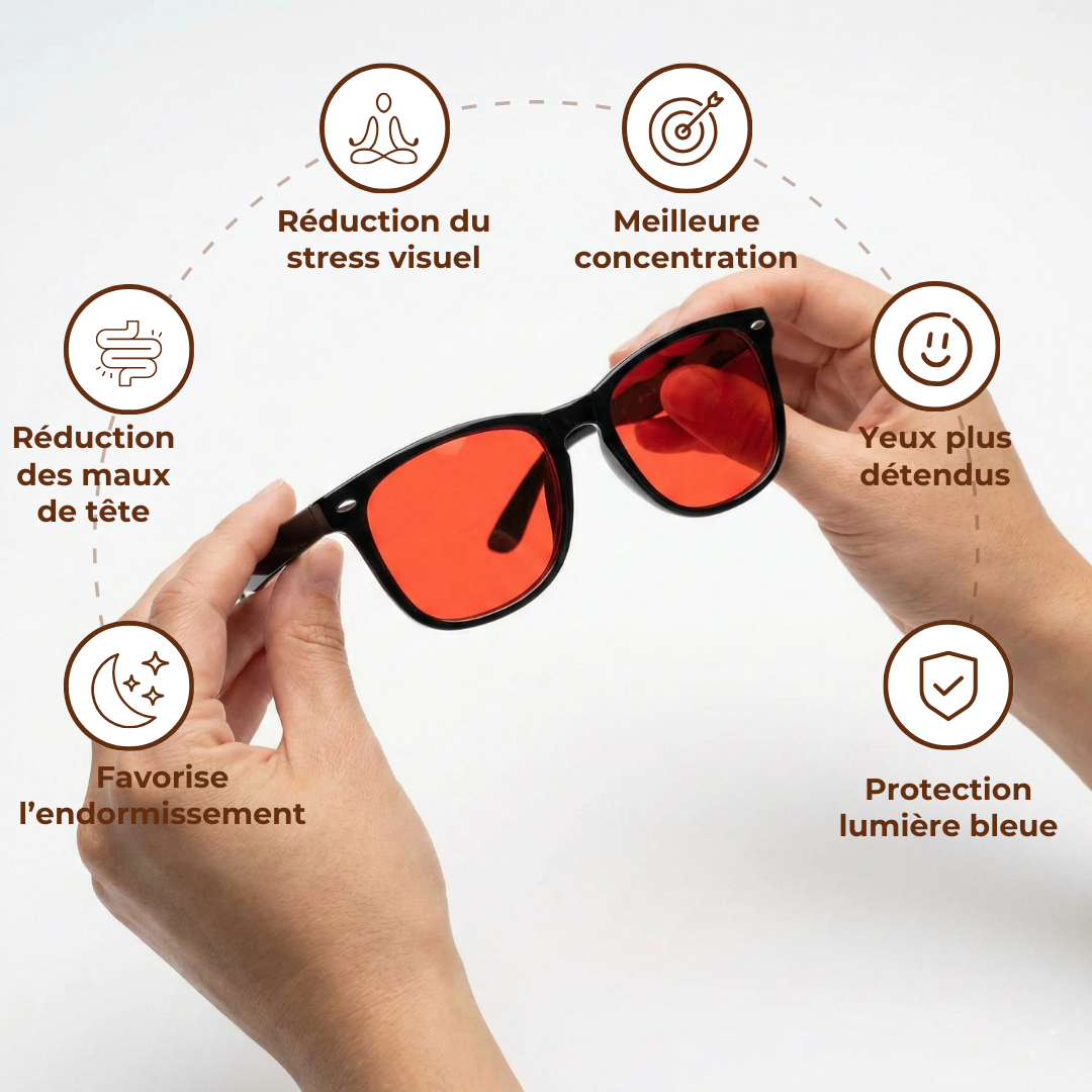 Arona BlueShield™ – Lunettes Anti-Lumière Bleue Premium